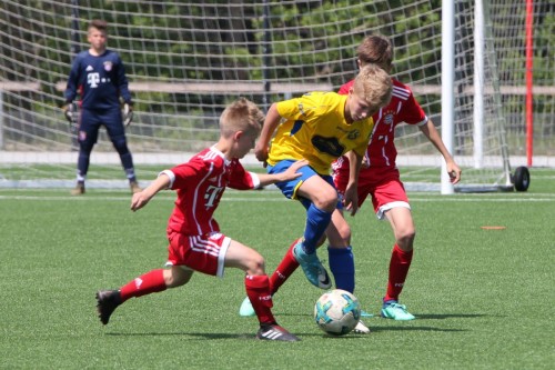 U13 (D1) – 0:2 Niederlage beim BOL-Spitzenreiter FC Bayern